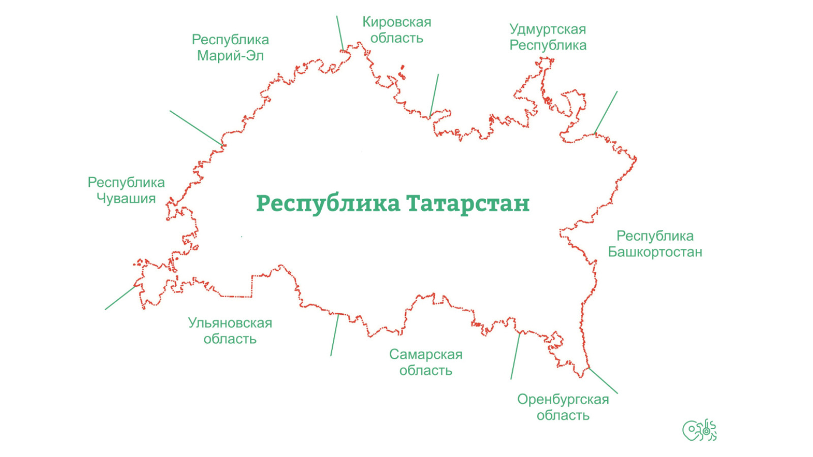 Региональные проекты республики татарстан 2025
